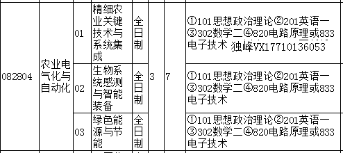 新澳2024今晚開獎結(jié)果,農(nóng)業(yè)機械化與電氣化_7.45.8爐石