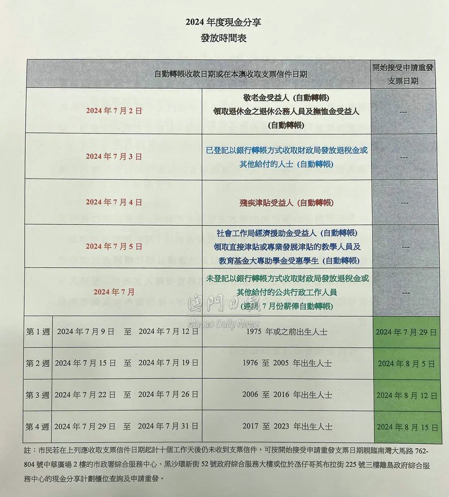 7777788888澳門,村級事務(wù)民主決策的資料_1.37.62type