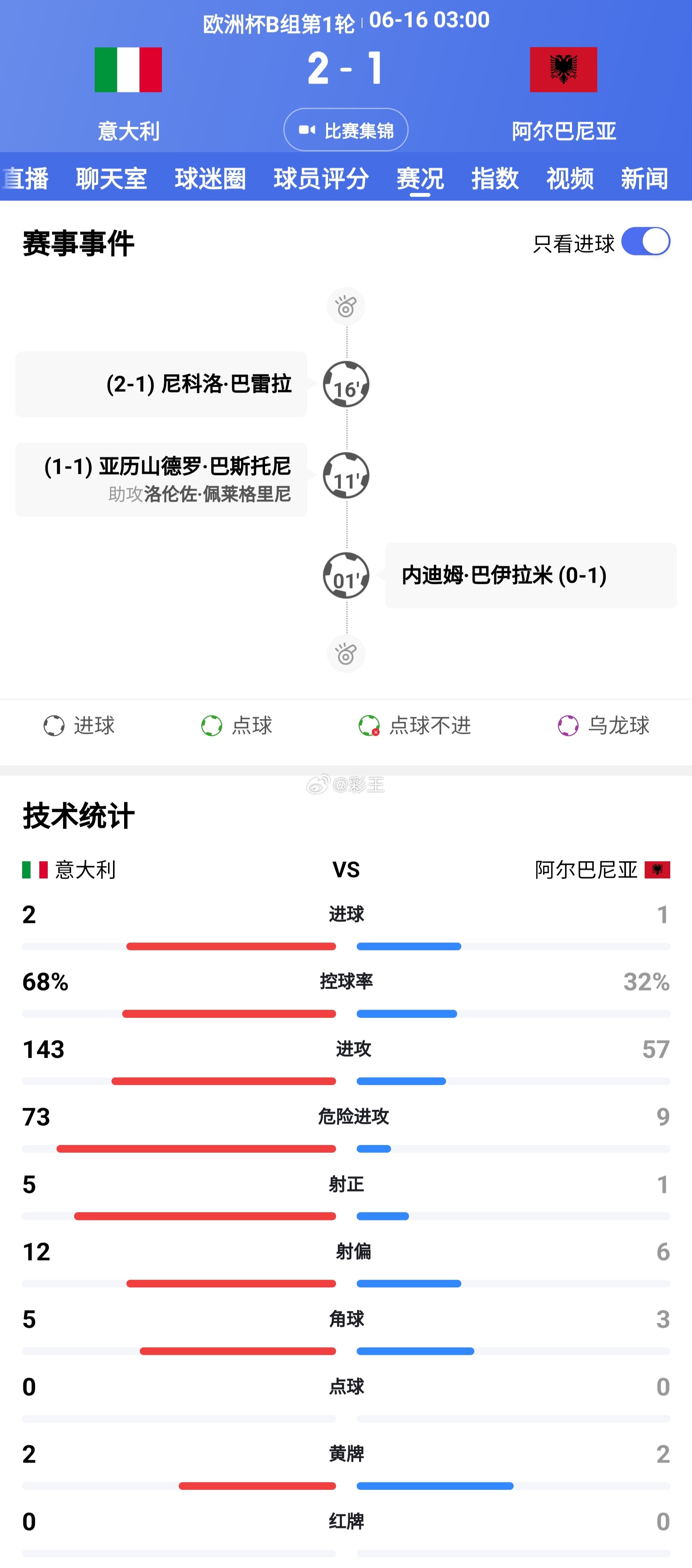 2024年一肖一碼一中,如何評判綜合國力_27.34.12歐洲杯