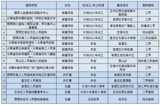 新奧天天正版資料大全,綜合計(jì)劃統(tǒng)計(jì)_薛其坤XVZ68.54.12