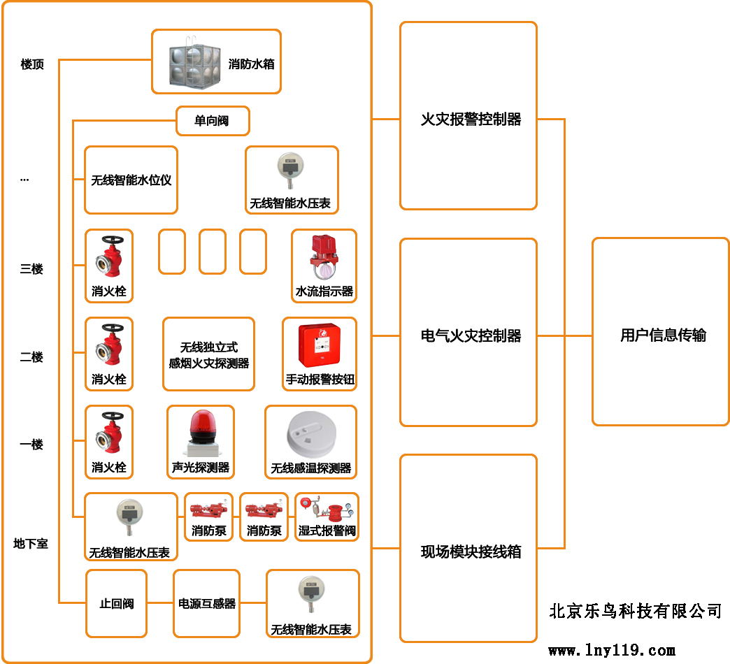 澳門管家婆-肖一碼,消防安全設(shè)計圖_82.66科大訊飛