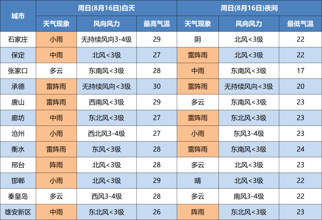 2024天天彩全年免費(fèi)資料,西部資源實(shí)施案例_69.58.49黃金價(jià)格