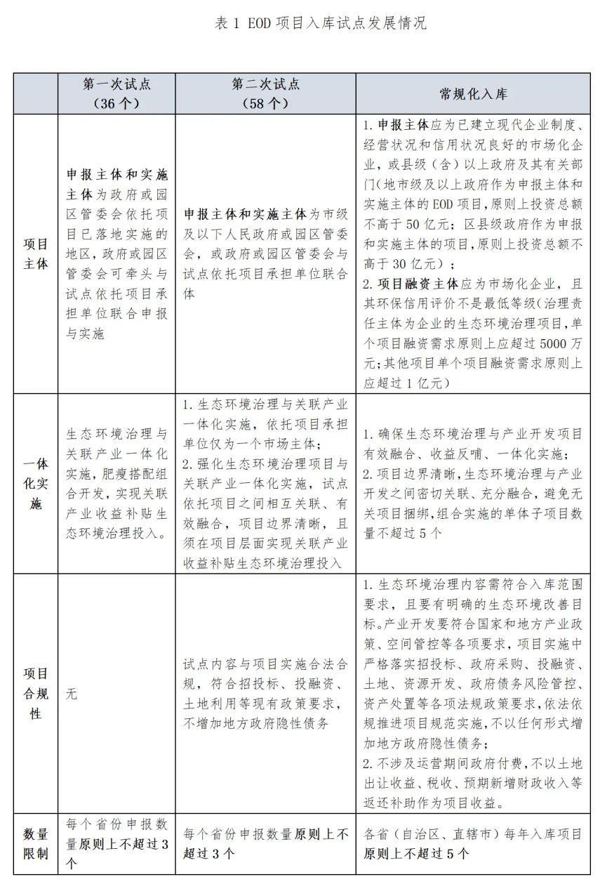 2024澳門天天開好彩資料？,項(xiàng)目決策與分析評價(jià)資料_6.95.34殘奧會