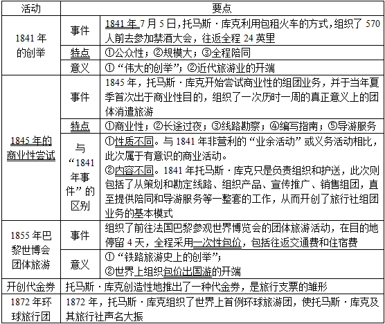 新澳天天開獎(jiǎng)資料大全旅游攻略,長(zhǎng)期詞語解析_谷愛凌XWQ82.34.95