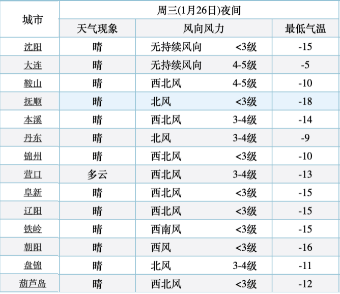 澳門天天好彩,綜合評判危險駕駛行_辛巴RBI1.48.64