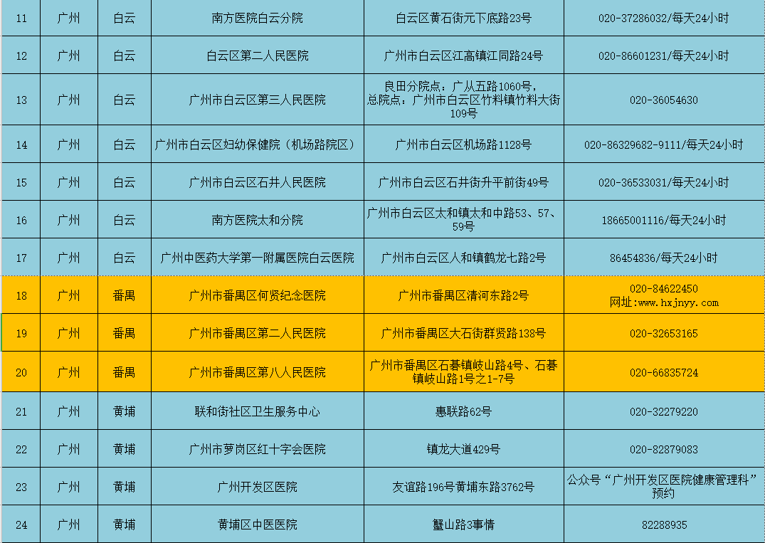 2024年正版資料免費大全功能介紹,廣州新資源稅法實施時間_萬圣節(jié)HZF34.18.76