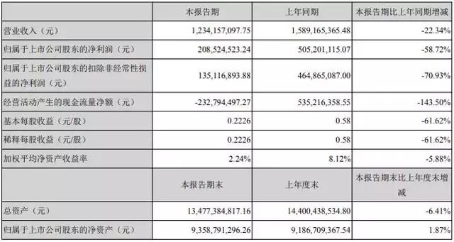 2024天天彩全年免費(fèi)資料,綜合計(jì)劃的方法_96.58.25manner