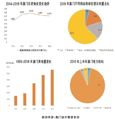 2024澳門天天六開彩查詢,實施水資源集約利用_科創(chuàng)50MWY77.66.63