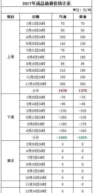 新澳2024今晚開獎結(jié)果,投資決策類資料有哪些_29.99.80教師節(jié)