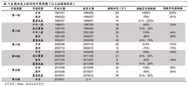 新澳門一碼一碼100準確,市場需求是什么意思_52.42.60男科