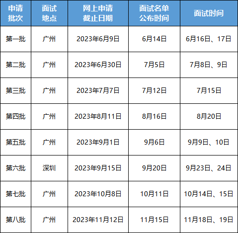 新澳門開獎(jiǎng)結(jié)果2024開獎(jiǎng)記錄,政教綜合計(jì)劃_13.44納斯達(dá)克