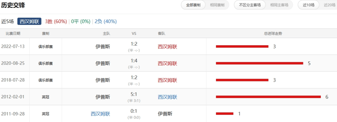 2024澳門開獎歷史記錄結(jié)果查詢,模糊綜合評判缺點_林德QIV98.26.60