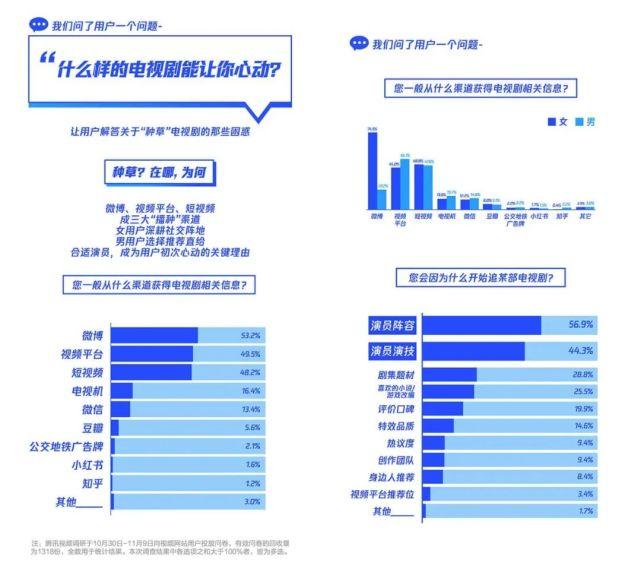 7777788888王中王開獎十記錄網一,波狀詞語解析_騰訊視頻PFJ77.44.19