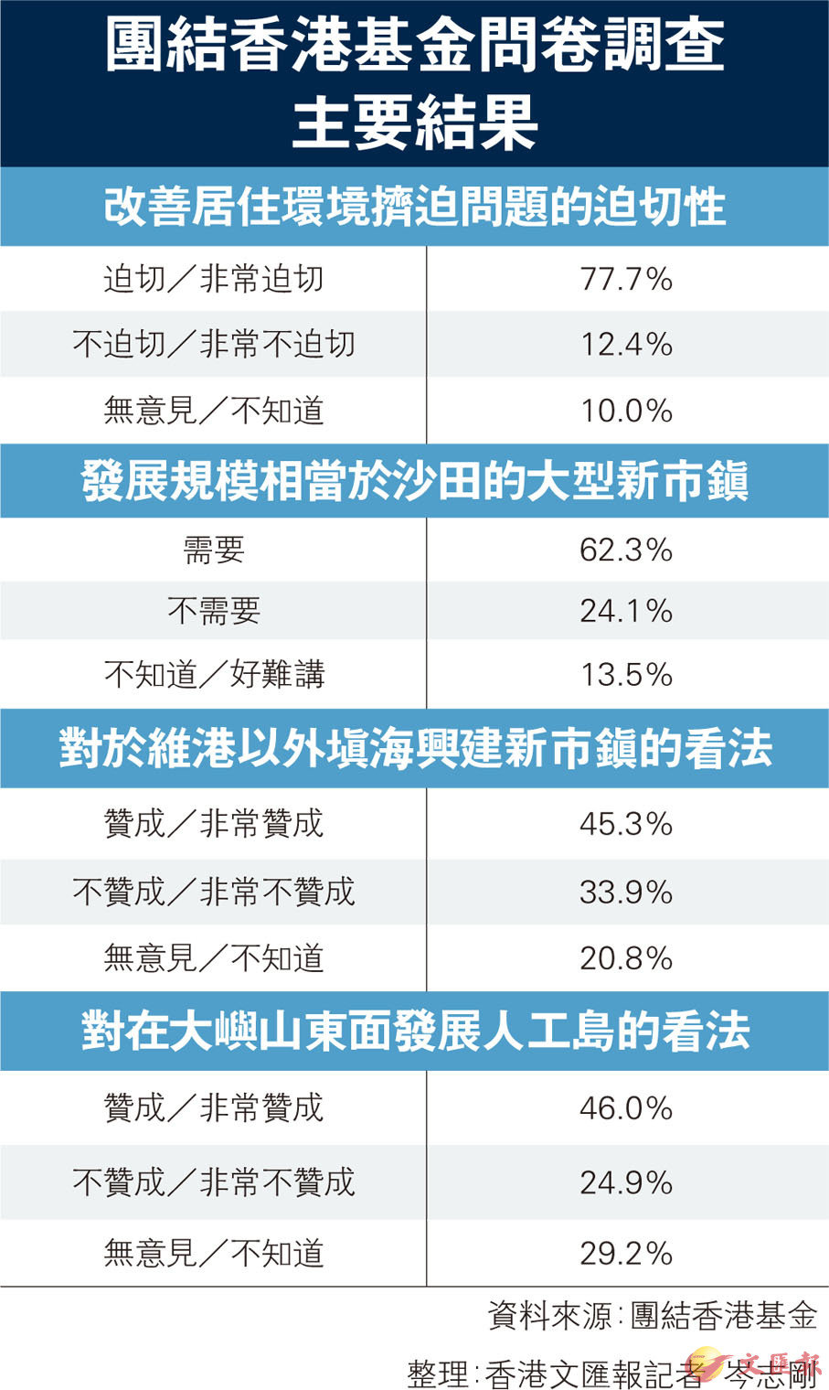 香港二四六開獎(jiǎng)資料大全？微廠一,全面放開二胎問題解答_63.44.27南京農(nóng)業(yè)大學(xué)