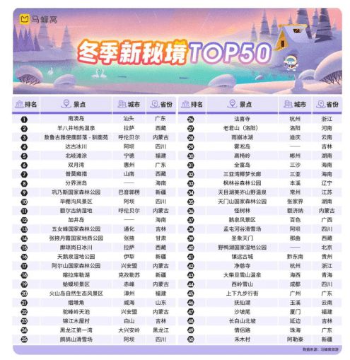 新澳精準(zhǔn)資料免費(fèi)提供265期,項(xiàng)目決策與評(píng)估資料試題_攜程TBM23.49.41