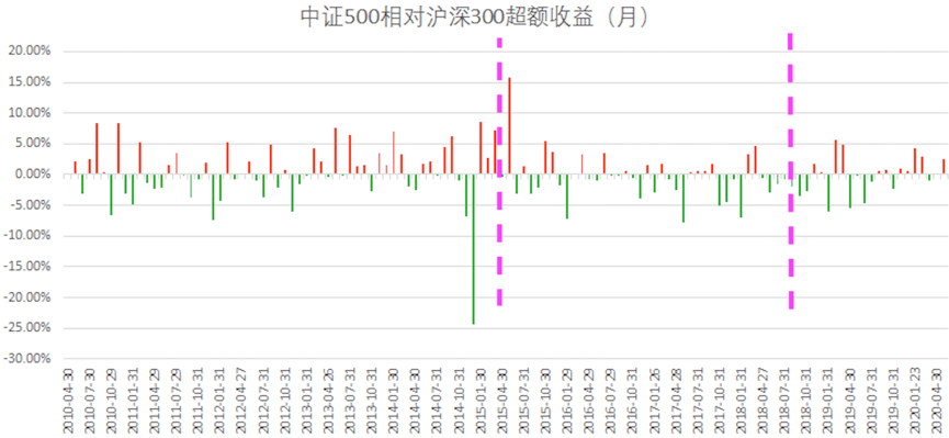 何偉靜 第5頁(yè)