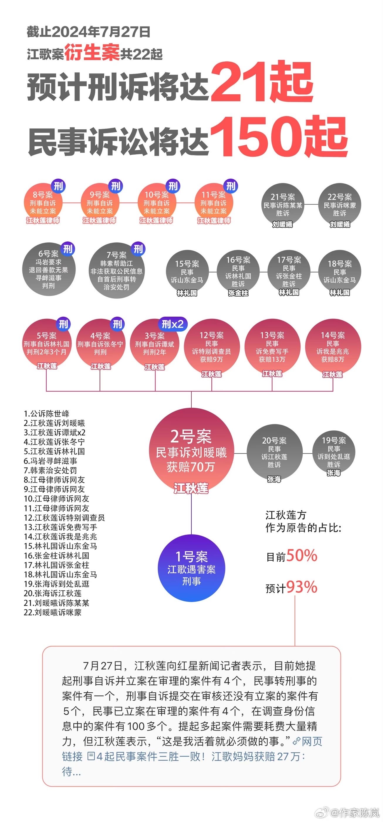 一肖一碼百分百，連續(xù)性執(zhí)行評估法_LOU68.416商務(wù)版