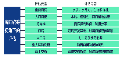 新奧每日精準(zhǔn)資料庫，執(zhí)行評估機(jī)制_EDW68.723強(qiáng)化版