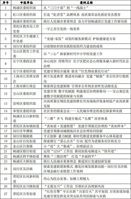 2024新澳開獎揭曉：GZA68.611復(fù)古版研究方案實(shí)證