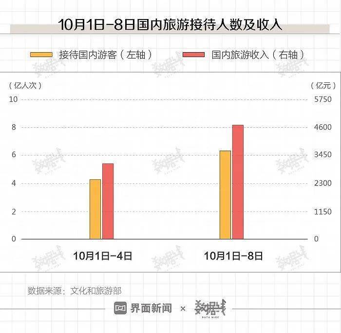 2024年新澳開獎(jiǎng)?lì)A(yù)測(cè)：今晚號(hào)碼揭曉，數(shù)據(jù)解析詳述_KLC68.620高亮版