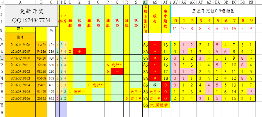 新澳內(nèi)部秘籍：精準(zhǔn)一碼波色速查表，SLS68.296創(chuàng)新版高效解析