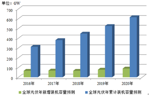 2024官方資料寶典，深度評估解析_YFW68.683高級版