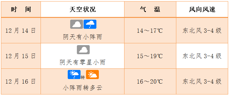 2024澳門新開獎號碼揭曉：港一號碼同步，F(xiàn)DT68.953移動版實時解析