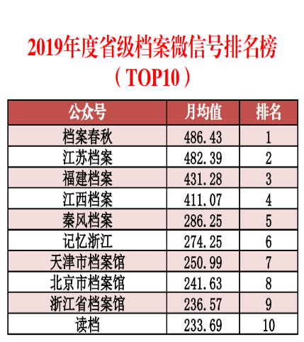 澳門(mén)每日免費(fèi)資料寶典192.1，數(shù)據(jù)解析與構(gòu)想_DIM68.940高清版