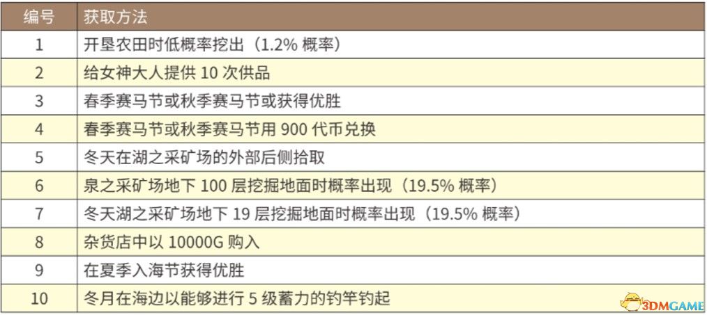 2024正版新奧資料全集，免費仿真方案執(zhí)行指南_FZE68.367家長版