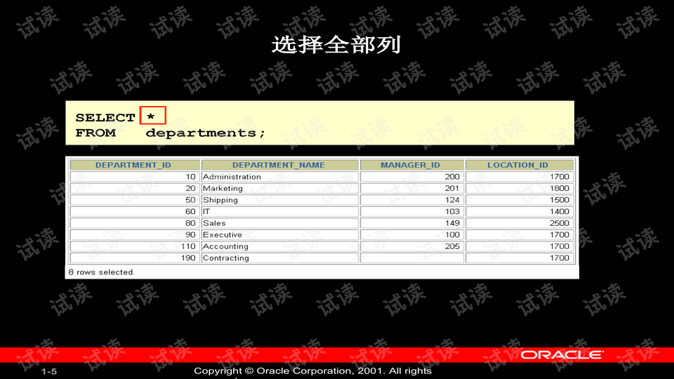 2024正版資料免費(fèi)匯編，創(chuàng)新數(shù)據(jù)解讀版_LAS68.305歡樂版