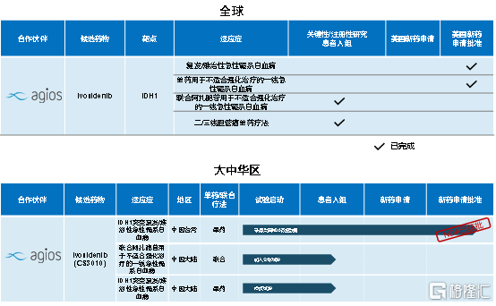 CDM68.433精準版新澳免費資料，實證數(shù)據(jù)支持