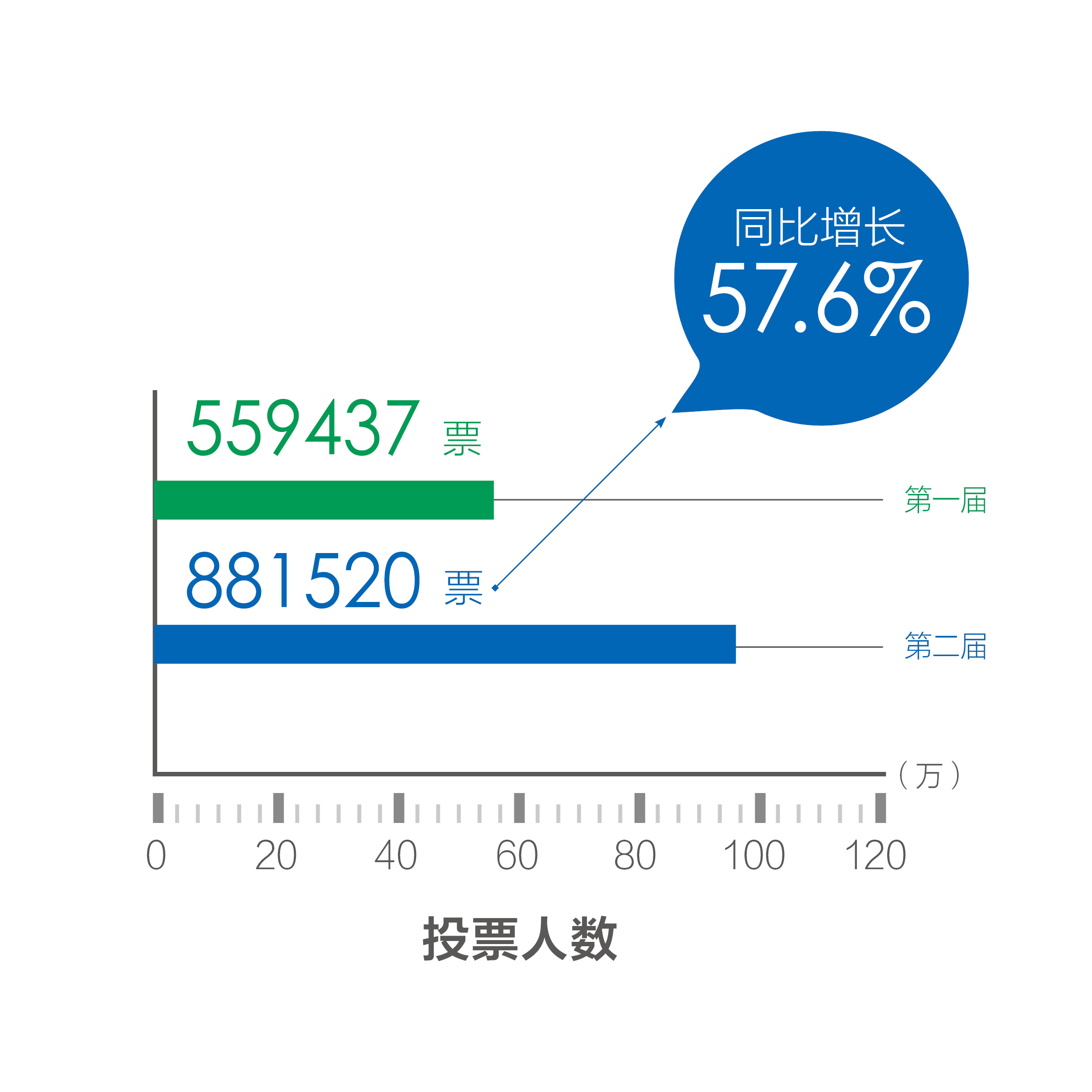 “澳門今晚特馬一肖預(yù)測，數(shù)據(jù)分析評估_IDZ68.288創(chuàng)新版”