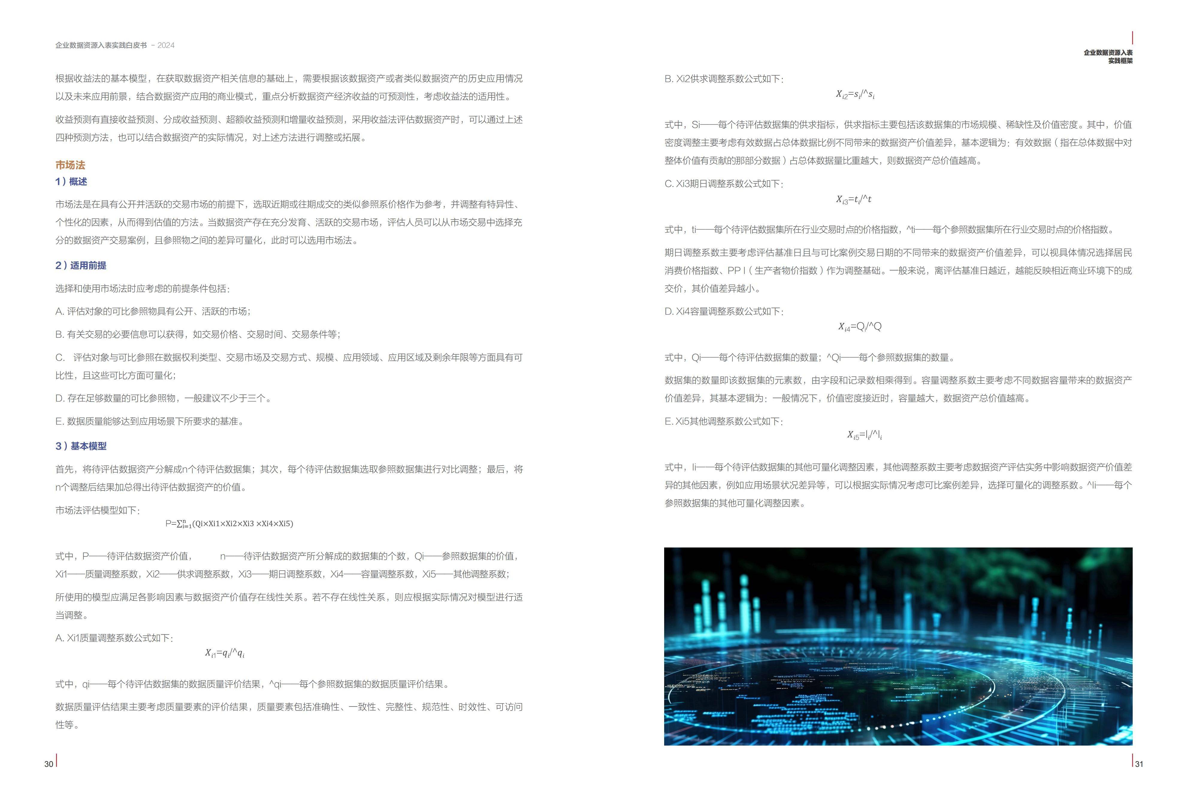 2024年度免費資料匯編：實測數(shù)據(jù)支撐_UPB68.267VR升級版