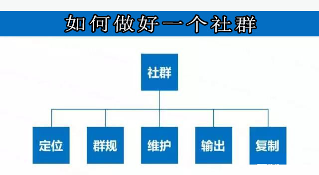 WOT68.654藝術(shù)版精準(zhǔn)資料群免費(fèi)交流，實(shí)戰(zhàn)研究支持答疑