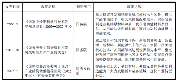 新澳天天開(kāi)獎(jiǎng)資料免費(fèi)詳析，深度調(diào)研SQA68.650圖解