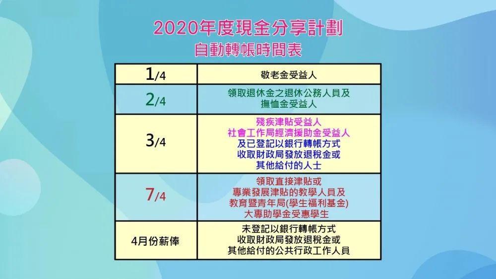 2024澳門六今晚開獎(jiǎng)揭曉，實(shí)施持續(xù)計(jì)劃_VJD68.245 DIY版本