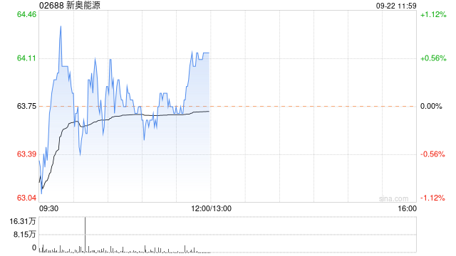 “2024新奧六開(kāi)彩資料實(shí)證研究：MGO68.932理想版方案”