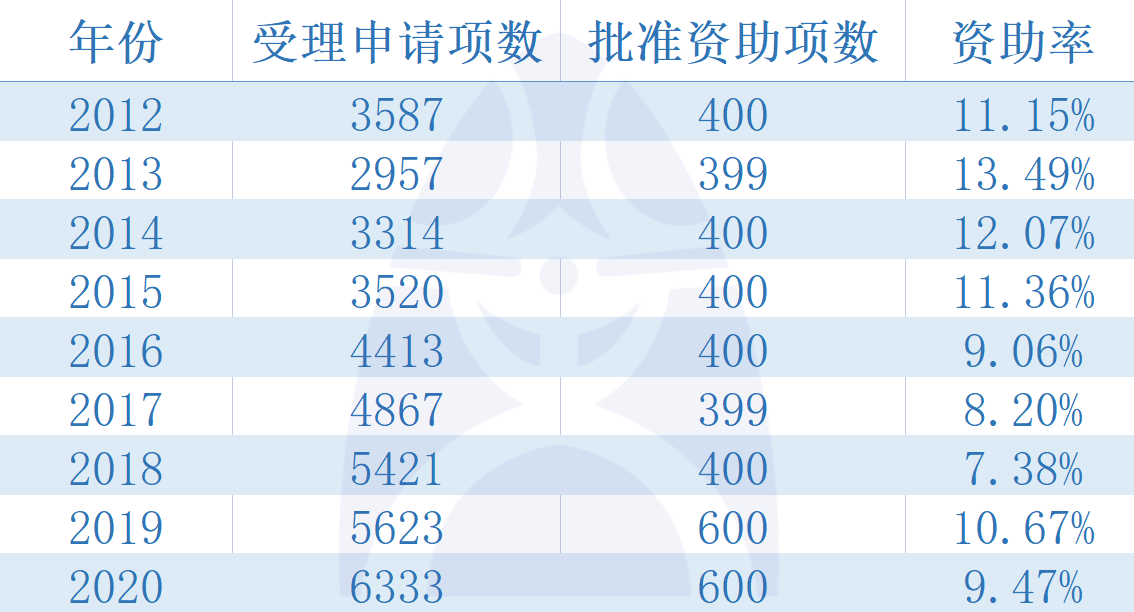 2024管家婆精準(zhǔn)四肖預(yù)測，持續(xù)策略效能評估_HHT68.130社區(qū)版