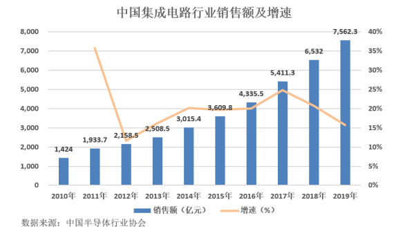 2024澳門特馬開獎(jiǎng)?lì)A(yù)測(cè)圖解，ZOE68.299版深度分析