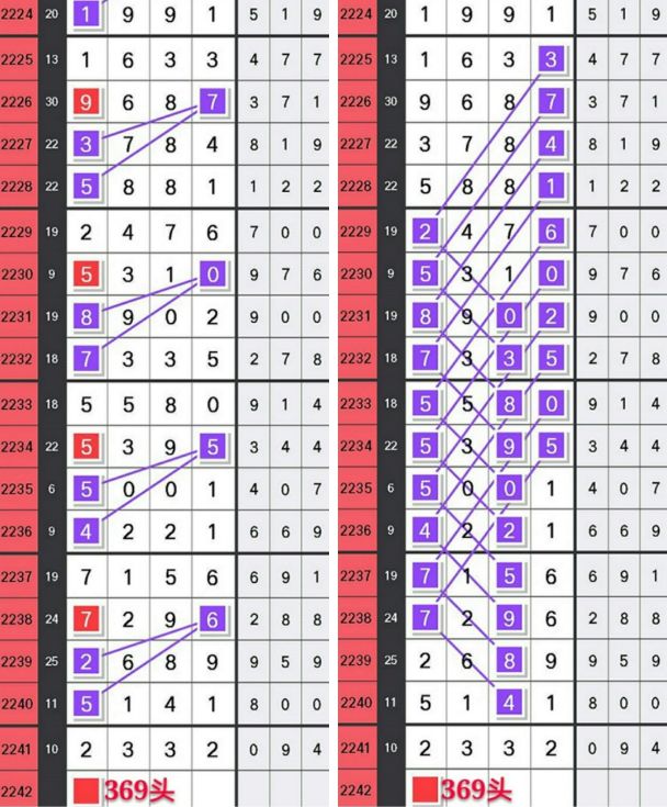 “精選三肖預(yù)測，高清趨勢圖解_SBT68.526護眼護眼版”