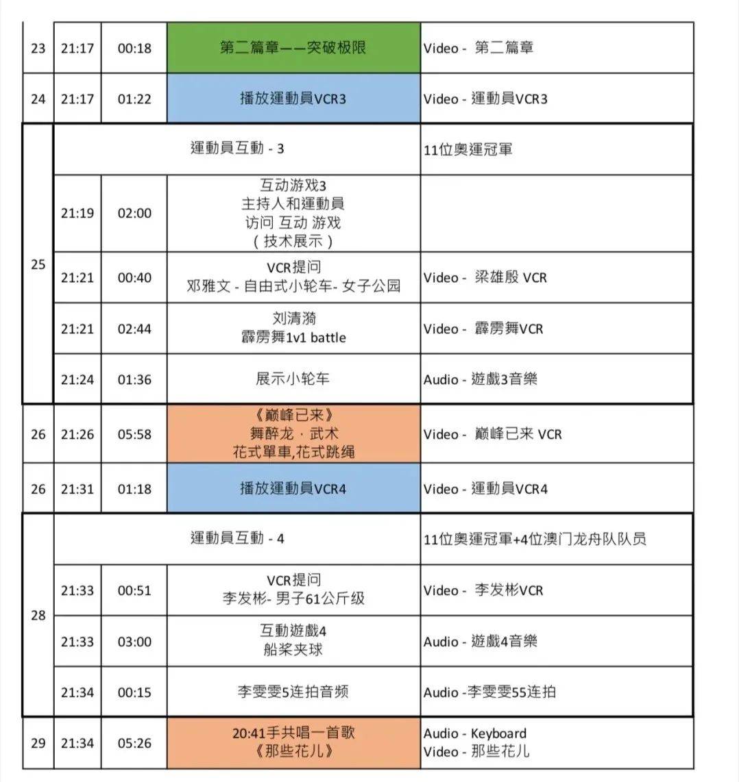 澳門今晚節(jié)目預告，實時解答服務_UXJ68.127生活版