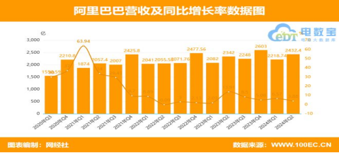 2024年澳門(mén)天天開(kāi)獎(jiǎng)結(jié)果解析：HDF68.245應(yīng)用分析解讀