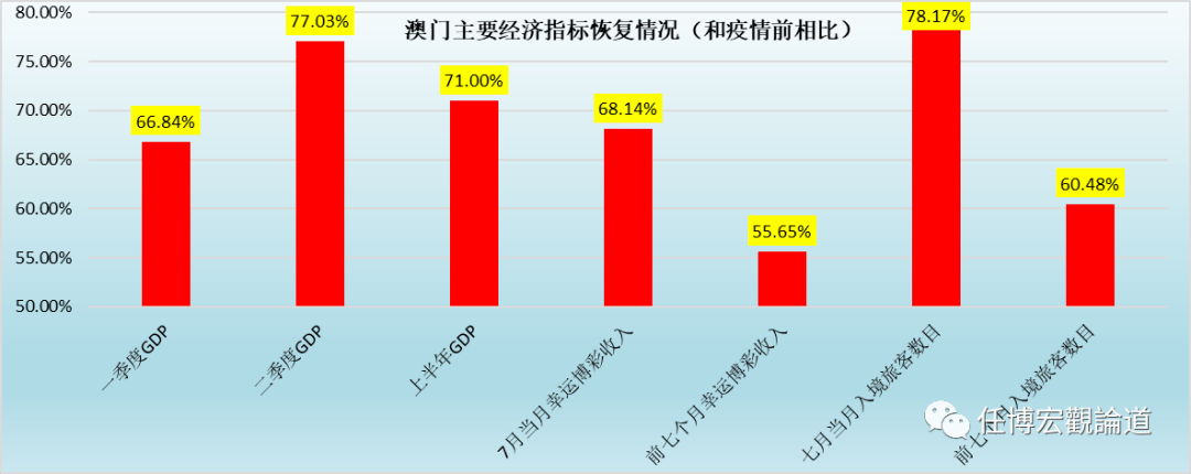 澳門2024歷史開(kāi)獎(jiǎng)數(shù)據(jù)檢索，PML68.194教育版精準(zhǔn)協(xié)調(diào)