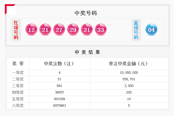 “白小姐生肖三碼中獎預測，詳盡解讀精準評估_YRH68.226升級版”