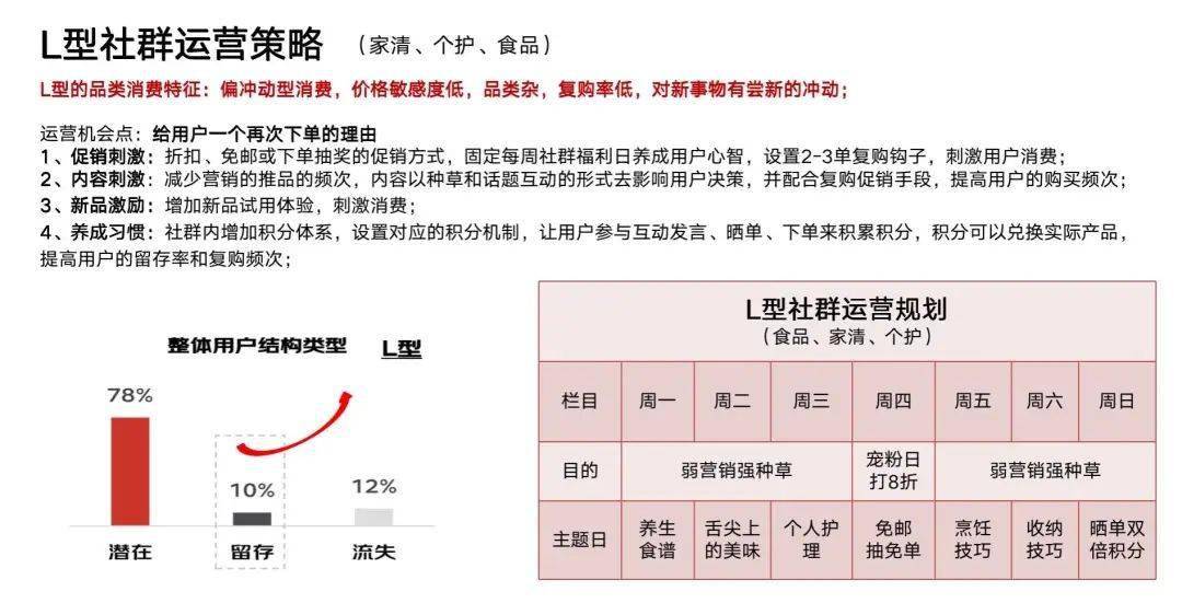 PRN68.775隨行版：正版四不像執(zhí)行計(jì)劃調(diào)平衡