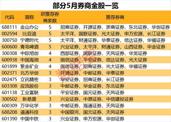 香港一碼一肖100%準(zhǔn)確揭秘，BHP68.719教育版專(zhuān)業(yè)剖析