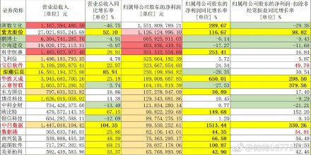 “一碼獨(dú)占奇效，全方位數(shù)據(jù)戰(zhàn)略_PWT68.181全新升級(jí)版”