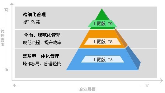 管家婆數(shù)據(jù)解讀：46期一肖中特，STF68.413多維分析