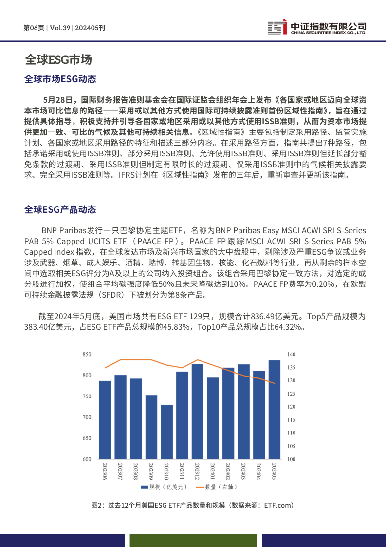 香港二四六資料期期精準，專家解讀ESG68.496限量版