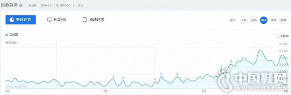 “數(shù)據(jù)驅(qū)動精準跑狗策略，VUR68.474極致版777778888”